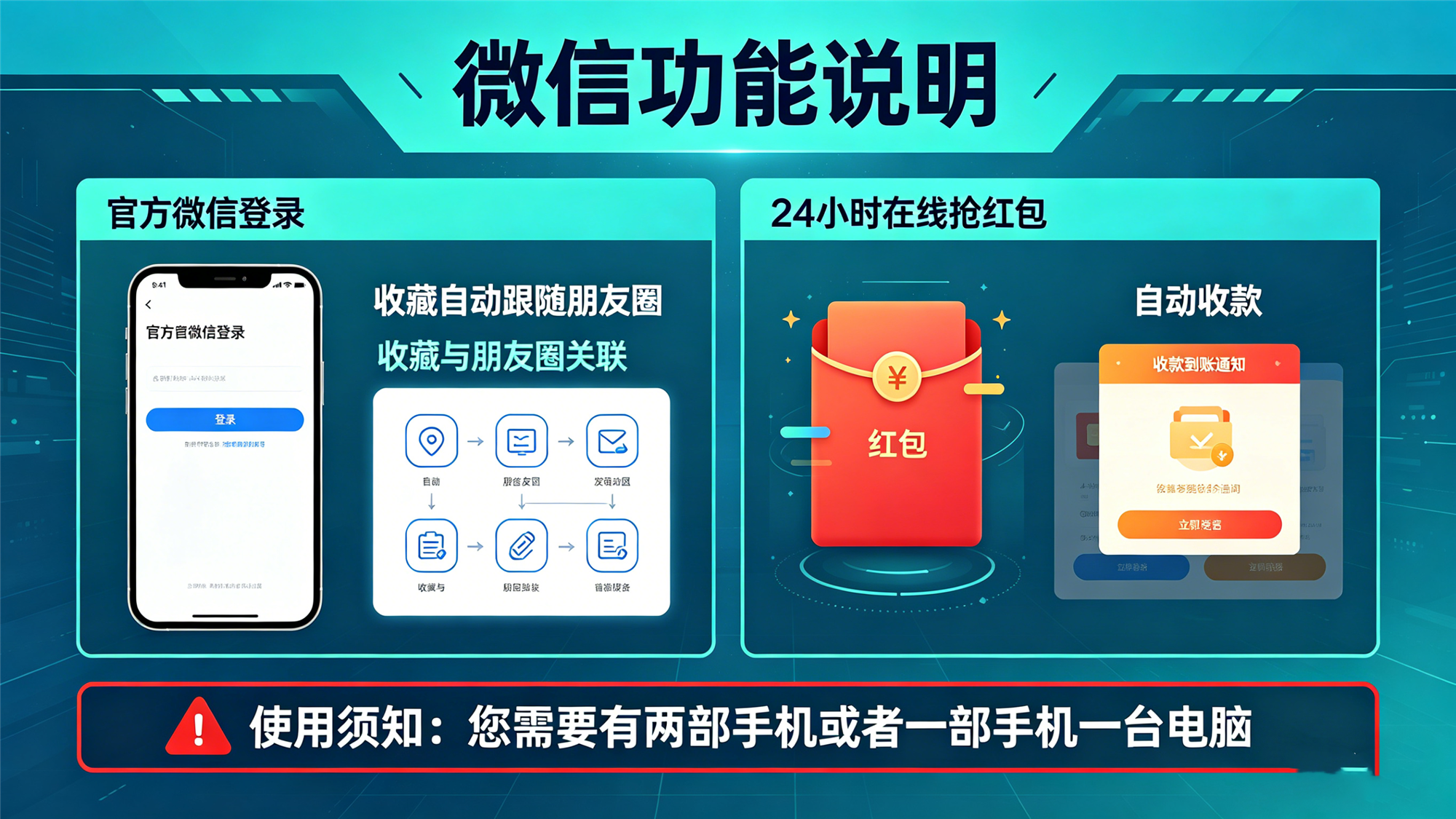 云端软件
